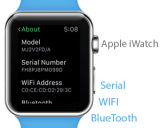 Serial+Wifi+Bluetooth for iWatch ( S1 / S2 /S3 )